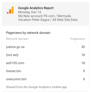 Peter Sagos website analytics