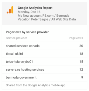 Peter Sagos website analytics