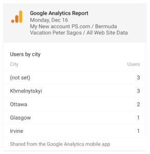 Peter Sagos website analytics